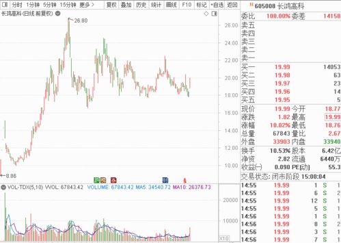 從狂歡到血洗 可降解塑料“藍?！毕碌碾娮訜熋跃?></a></div>
<div   id=
