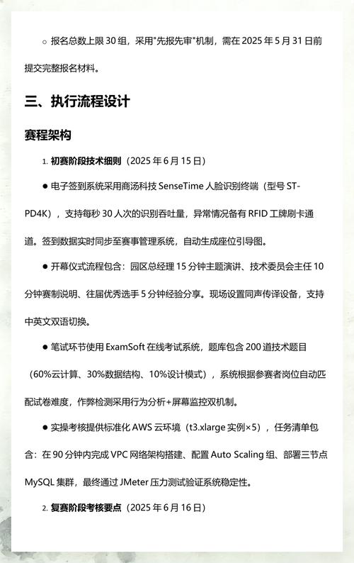 活動策劃與組織能力展示方案