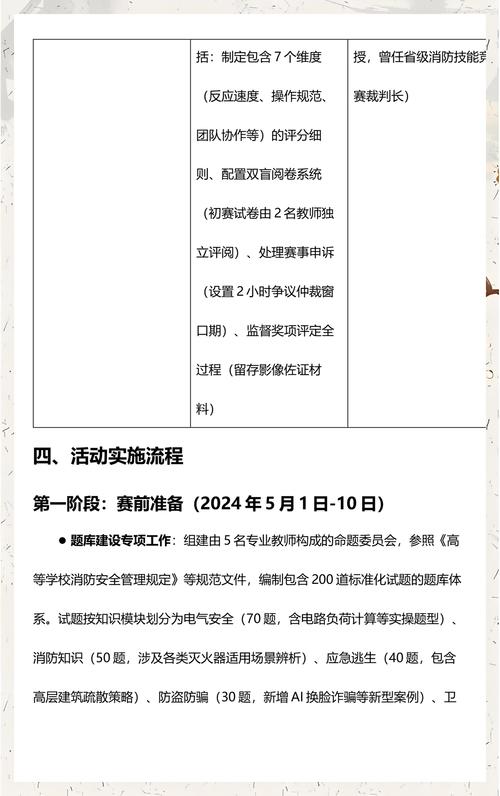 宿舍安全知識競賽活動策劃書